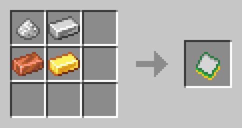 Basic Processor recipe